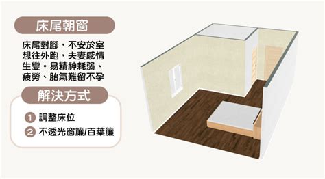 床尾靠窗|15個全新臥室床位、家具擺設風水禁忌與破解，附科學解釋與圖文。